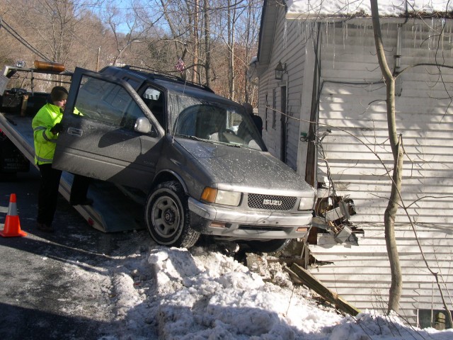 Car Vs House In 2006